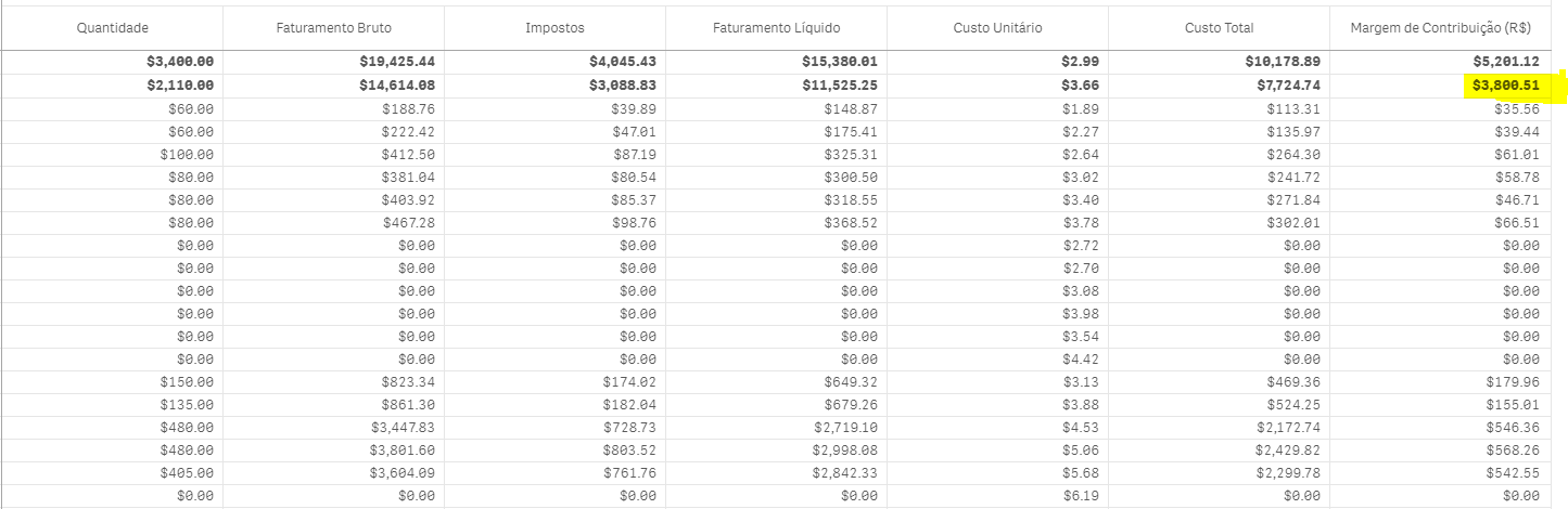 pergunta qlik.PNG